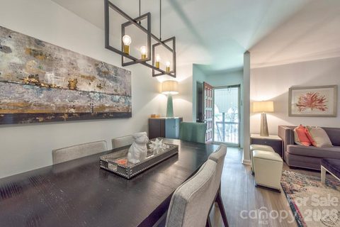 4604 Coronado Drive active condo in Coventry Woods, Charlotte, NC