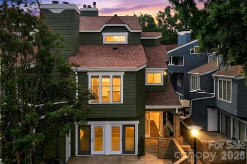 425 W 8th Street active home in Fourth Ward, Charlotte, NC