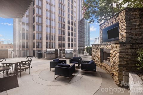 210 N Church Street active home in Avenue Condominiums, Charlotte, NC