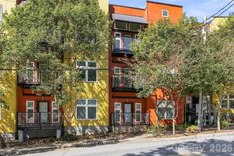 125 Clingman Avenue active condo in Clingman Lofts, Asheville, NC
