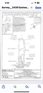 2439 Eastway Drive Drive active lot in Merry Oaks, Charlotte, NC