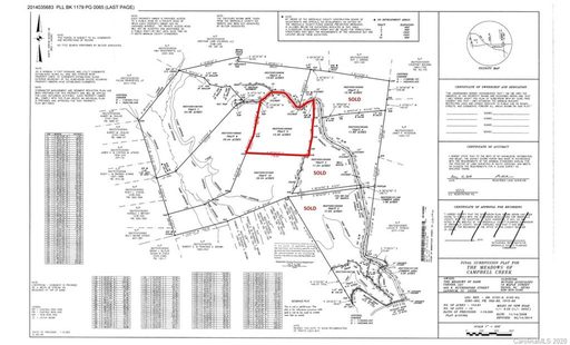 65 Stone Cottage Lane # 9 sold land listing in Meadows of Campbell Creek, Landrum, SC