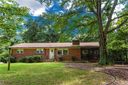 1316 Plumcrest Drive sold home in Charlotte, SC