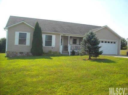 1860 Jetton Drive