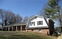 401 Birch Avenue sold home in Concord, SC