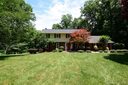1823 Overbrook Drive sold home in Rock Hill, SC