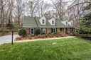 2169 Windemere Road sold home in Rock Hill, SC