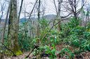 Lot 27 Huckleberry Drive sold home in Maggie Valley, SC