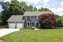 3375 Blue Jay Pass 10 sold home in Fort Mill, SC
