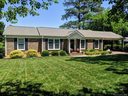 2020 Hempstead Road sold home in Rock Hill, SC