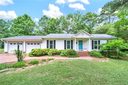 870 Allendale Circle sold home in Rock Hill, SC
