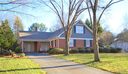 1225 Old Farm Road 20 sold home in Charlotte, SC