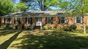 1654 Clarendon Place sold home in Rock Hill, SC