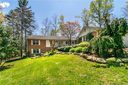 7 Greenbriar Woods Circle sold home in Etowah, SC