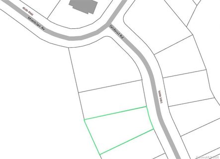 5020 Gilchrist Road sold lot in ClairCross, Charlotte, NC
