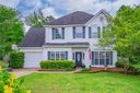 1603 Ingleside Court sold home in Rock Hill, SC