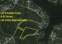 1545 Aragon Beach Road 9 sold home in Rock Hill, SC