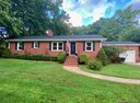 2922 Allen Road sold home in Charlotte, SC