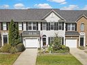 242 Horizon Circle sold home in Rock Hill, SC