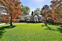 1068 Christopher Circle sold home in Rock Hill, SC