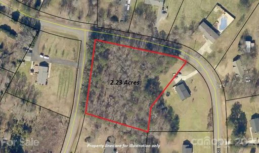 3587 Autumn Lake Drive sold lot in Autumn Lake, Rock Hill, SC