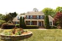 2031 Kilmonack Lane sold home in Charlotte, SC