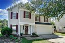 2928 Hawick Commons Drive sold home in Concord, SC
