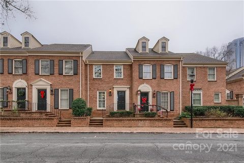 510 Poplar Street sold condo in Hackberry Court, Charlotte, NC