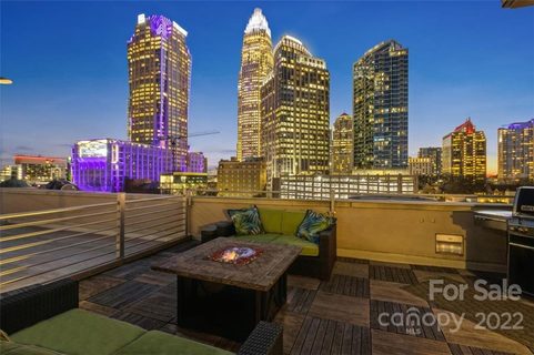 400 N Church Street 704