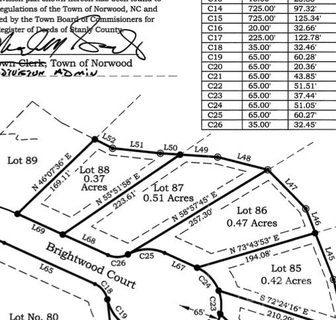 Lot 87 Brightwood Court