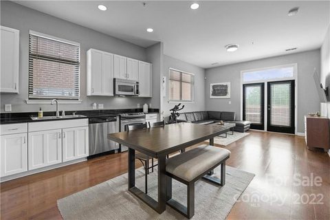 466 New Bern Station Court sold condo in 3030 South, Charlotte, NC