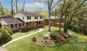 1520 Colony Road sold home in Rock Hill, SC