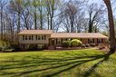 2519 Shiland Drive sold home in Rock Hill, SC