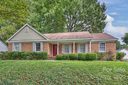 7255 Fox Hunt Road sold home in Charlotte, SC