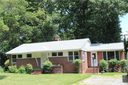 511 Rutland Drive sold home in Charlotte, SC
