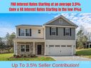 5032 Shadyside Court sold home in Charlotte, SC