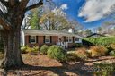 236 Richmond Hill Drive sold home in Asheville, SC