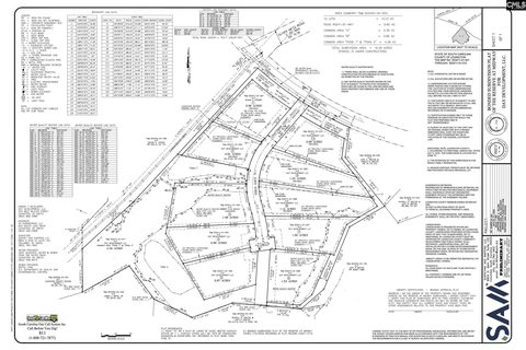 409 Craftsman Court active home in The Reserve At Midway, Lexington, SC