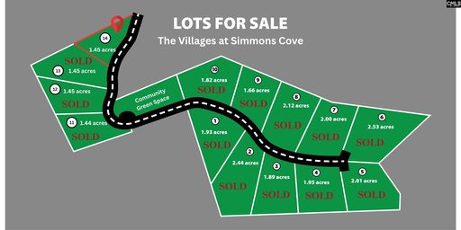 660 Clipper Trail active home in The Villages At Simmons Cove, Chapin, SC