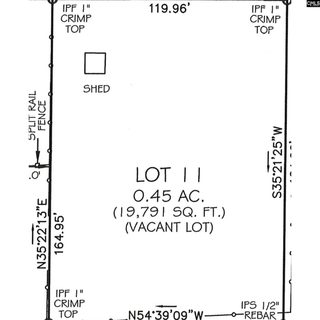 631 Wynette Way pending land listing in Royal Pines Estates, Columbia, SC