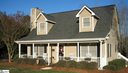 101 Hamilton Forest Drive sold home in Easley, SC