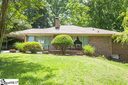 125 Batesview Drive sold home in Greenville, SC