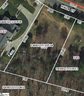 305 Hala Court sold home in Greenville, SC