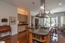 400 E Mcbee Avenue #4202 sold home in Greenville, SC