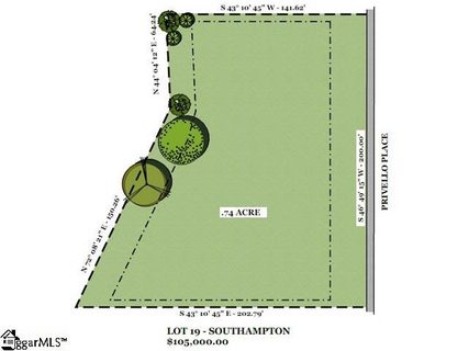 213 Privello Place sold lot in Southampton, Simpsonville, SC