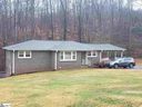 113 River Oaks Drive sold home in Greenville, SC