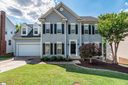 117 Misty Meadow Drive sold home in Greenville, SC