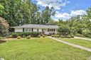 8 Ridgecrest Drive sold home in Greenville, SC