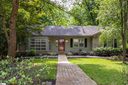 160 Dellwood Drive sold home in Greenville, SC