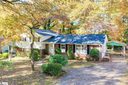14 Pine Creek Court sold home in Greenville, SC